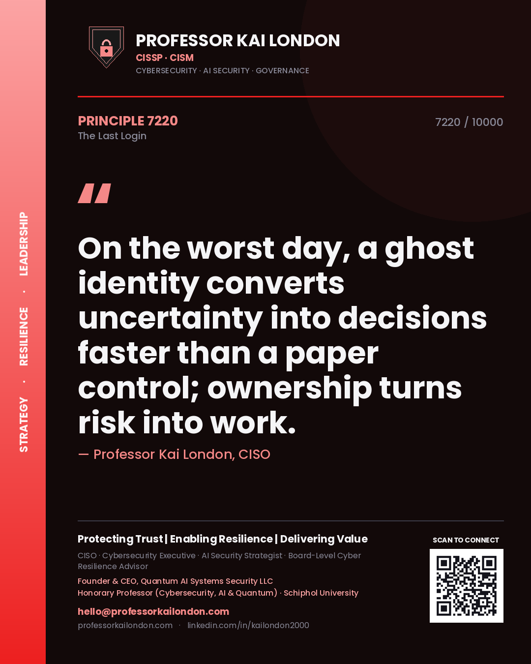 Quote card by Professor Kai London reading 'On the worst day, a ghost identity converts uncertainty into decisions faster than a paper control; ownership turns risk into work.'. From the book The Last Login.