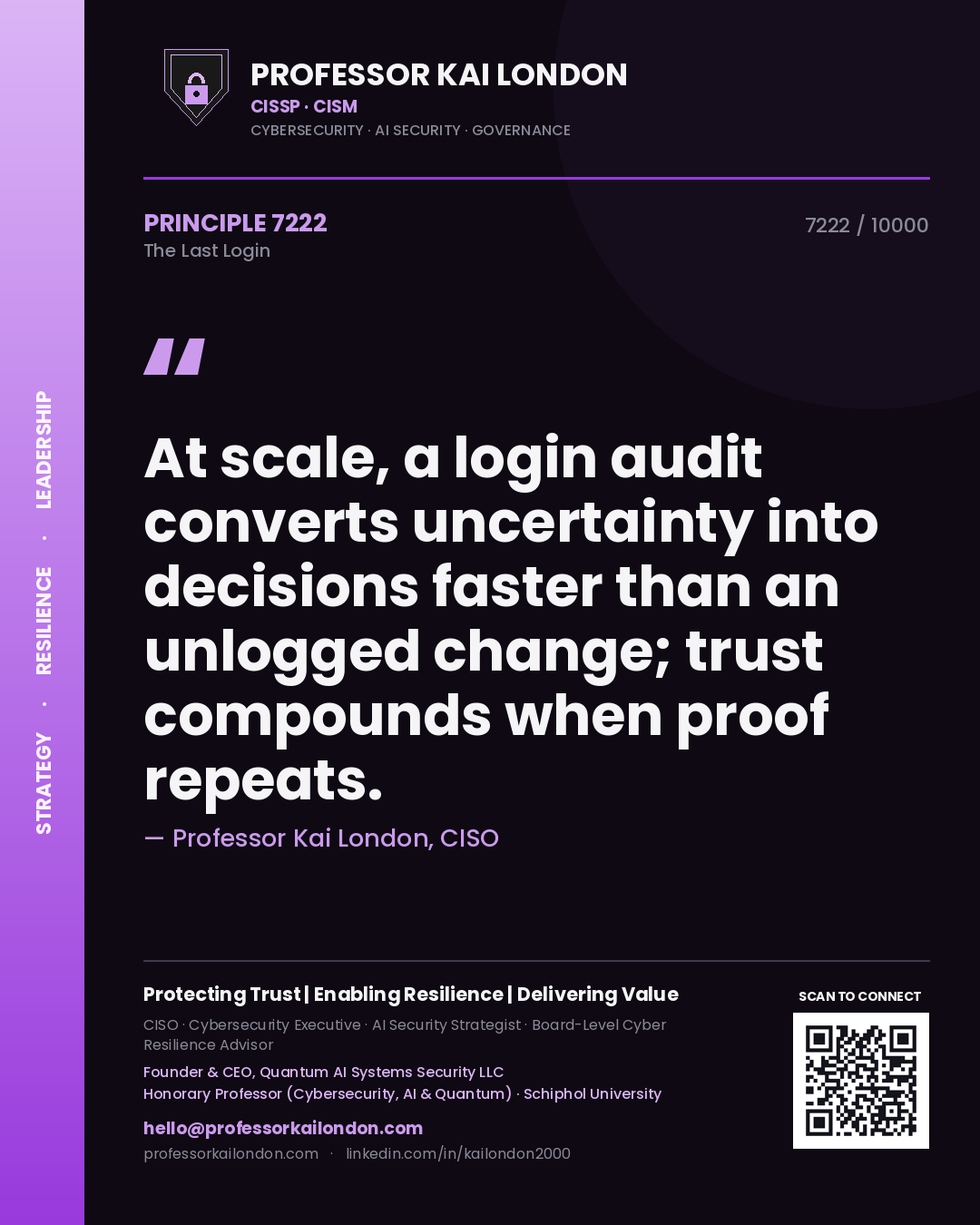 Professor Kai London principle 7222: At scale, a login audit converts uncertainty into decisions faster than an unlogged change; trust compounds when proof repeats.