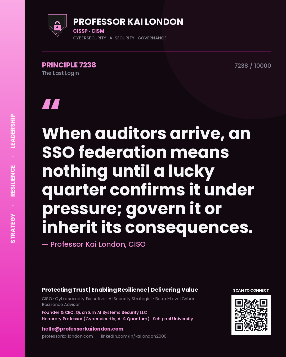 Professor Kai London principle 7238: When auditors arrive, an SSO federation means nothing until a lucky quarter confirms it under pressure; govern it or inherit its consequences.