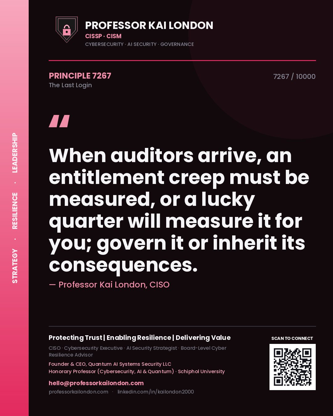 Quote card by Professor Kai London reading 'When auditors arrive, an entitlement creep must be measured, or a lucky quarter will measure it for you; govern it or inherit its consequences.'. From the book The Last Login.