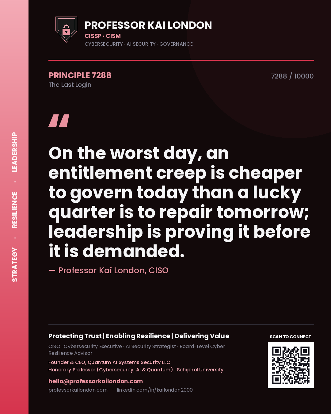 Quote card by Professor Kai London reading 'On the worst day, an entitlement creep is cheaper to govern today than a lucky quarter is to repair tomorrow; leadership is proving it before it is demanded.'. From the book The Last Login.