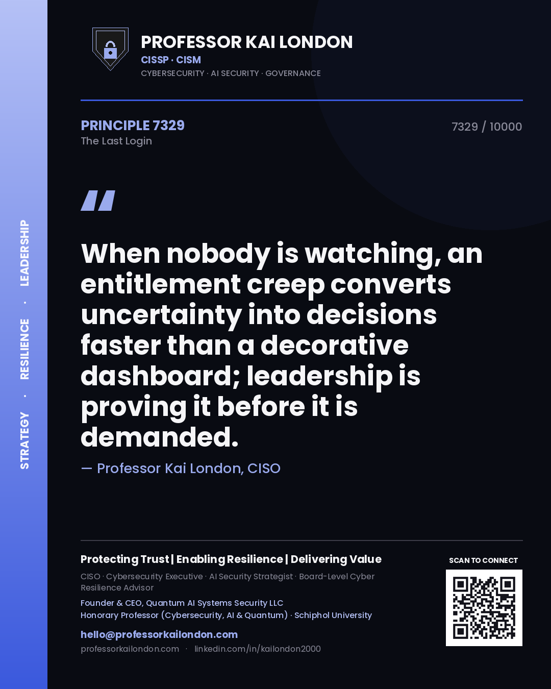Quote card by Professor Kai London reading 'When nobody is watching, an entitlement creep converts uncertainty into decisions faster than a decorative dashboard; leadership is proving it before it is demanded.'. From the book The Last Login.