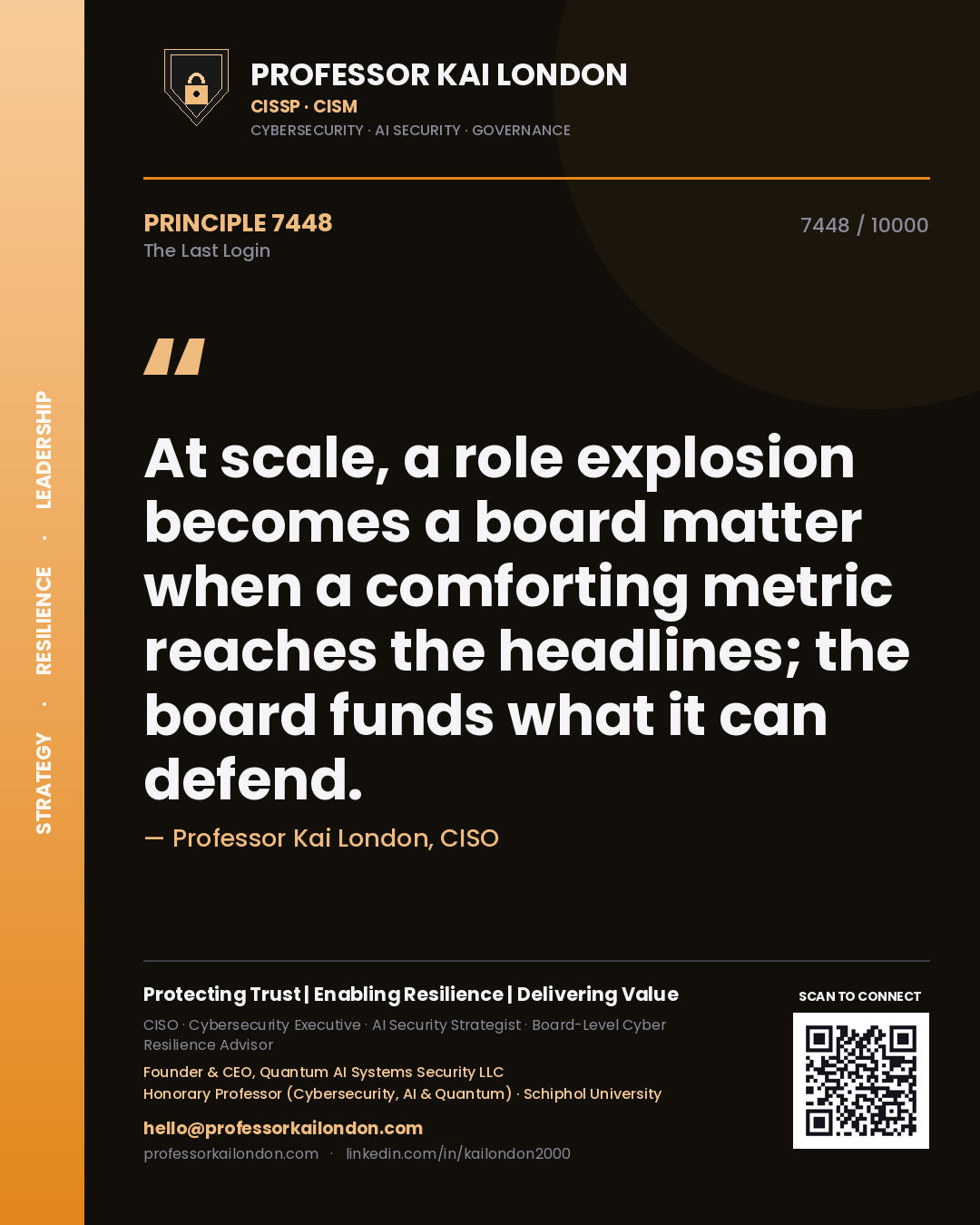 Quote card by Professor Kai London reading 'At scale, a role explosion becomes a board matter when a comforting metric reaches the headlines; the board funds what it can defend.'. From the book The Last Login.