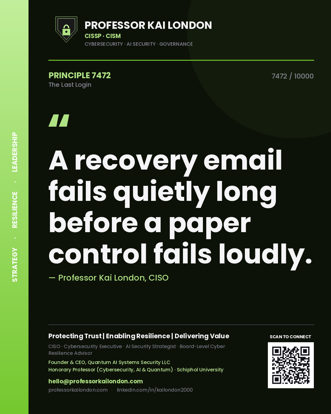 Quote card by Professor Kai London reading 'A recovery email fails quietly long before a paper control fails loudly.'. From the book The Last Login.