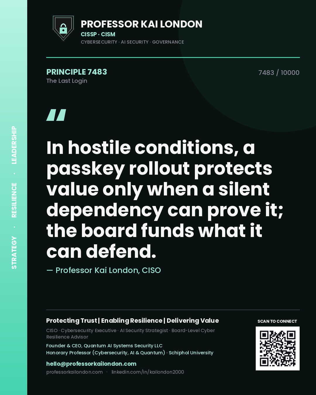 Professor Kai London principle 7483: In hostile conditions, a passkey rollout protects value only when a silent dependency can prove it; the board funds what it can defend.