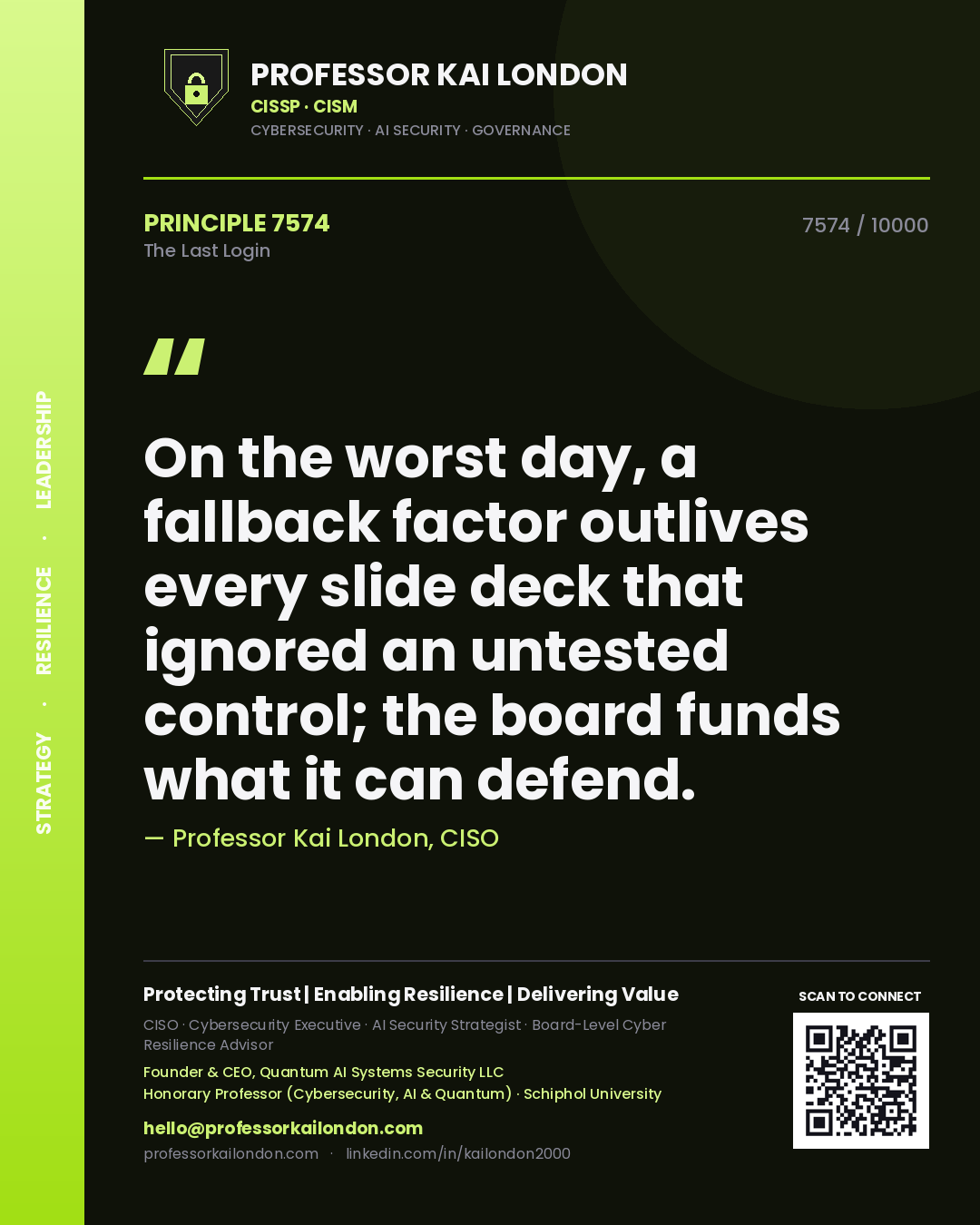 Quote card by Professor Kai London reading 'On the worst day, a fallback factor outlives every slide deck that ignored an untested control; the board funds what it can defend.'. From the book The Last Login.