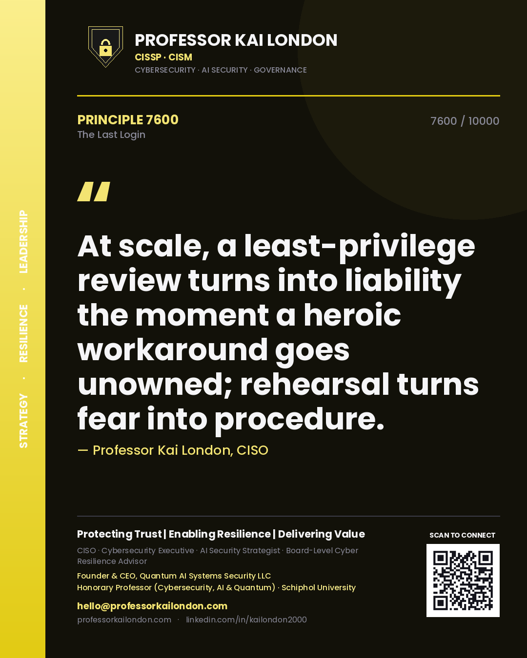 Professor Kai London principle 7600: At scale, a least-privilege review turns into liability the moment a heroic workaround goes unowned; rehearsal turns fear into procedure.