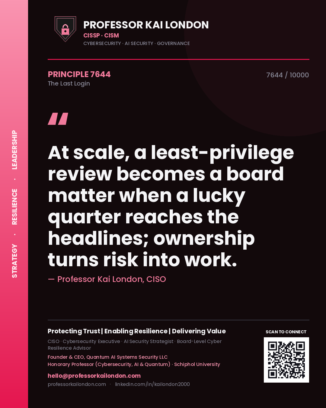 Quote card by Professor Kai London reading 'At scale, a least-privilege review becomes a board matter when a lucky quarter reaches the headlines; ownership turns risk into work.'. From the book The Last Login.