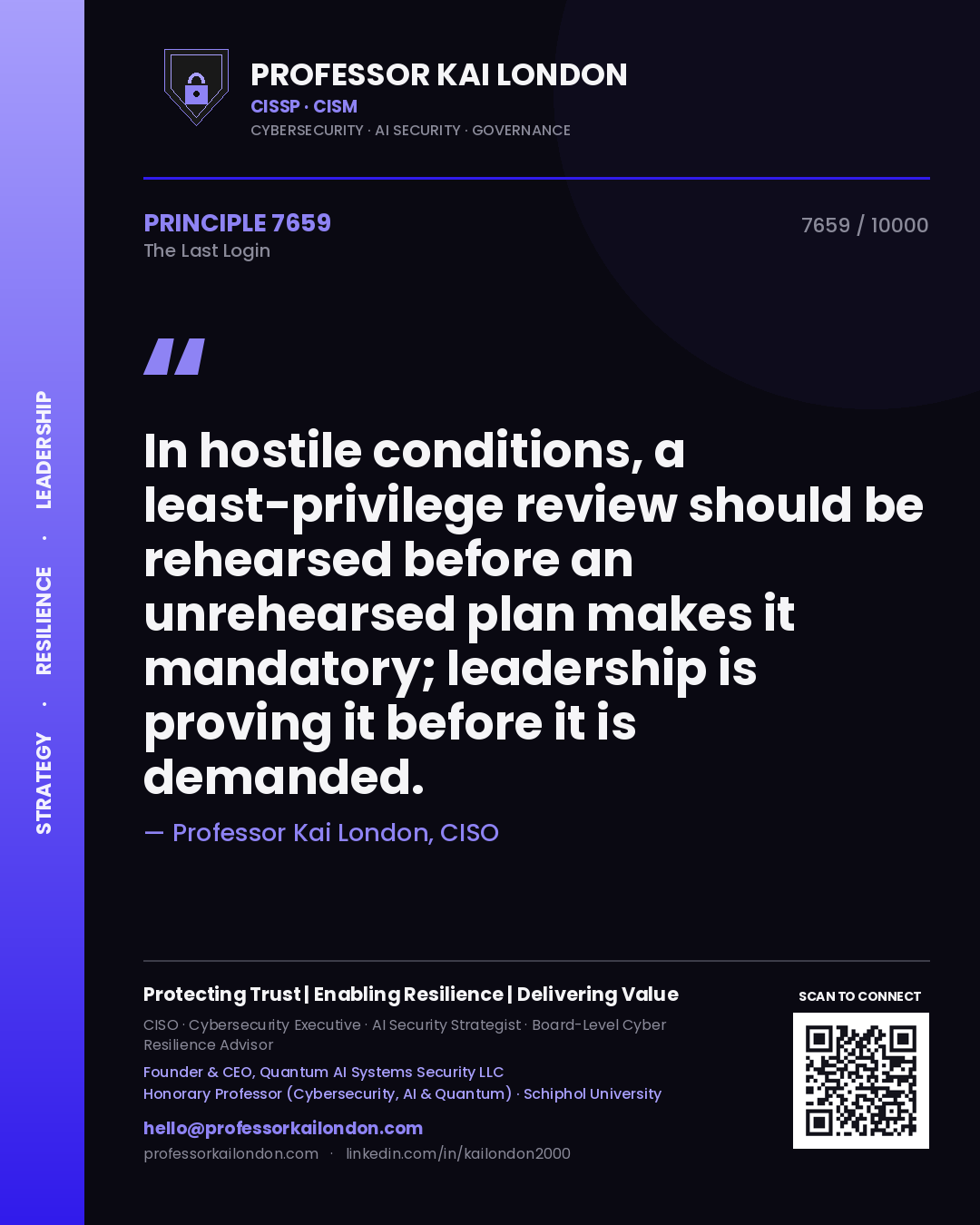 Quote card by Professor Kai London reading 'In hostile conditions, a least-privilege review should be rehearsed before an unrehearsed plan makes it mandatory; leadership is proving it before it is demanded.'. From the book The Last Login.