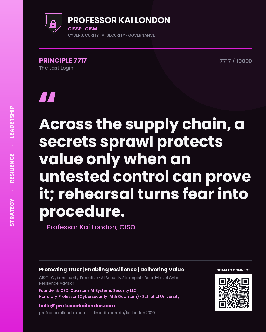 Quote card by Professor Kai London reading 'Across the supply chain, a secrets sprawl protects value only when an untested control can prove it; rehearsal turns fear into procedure.'. From the book The Last Login.