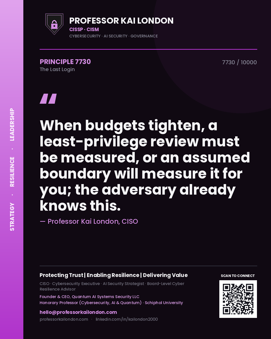 Professor Kai London principle 7730: When budgets tighten, a least-privilege review must be measured, or an assumed boundary will measure it for you; the adversary already knows this.