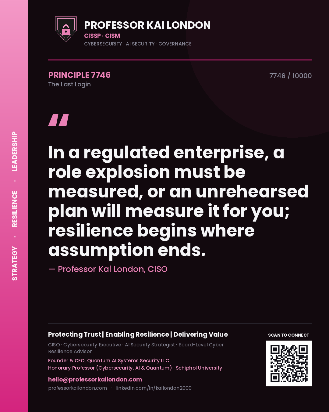 Quote card by Professor Kai London reading 'In a regulated enterprise, a role explosion must be measured, or an unrehearsed plan will measure it for you; resilience begins where assumption ends.'. From the book The Last Login.