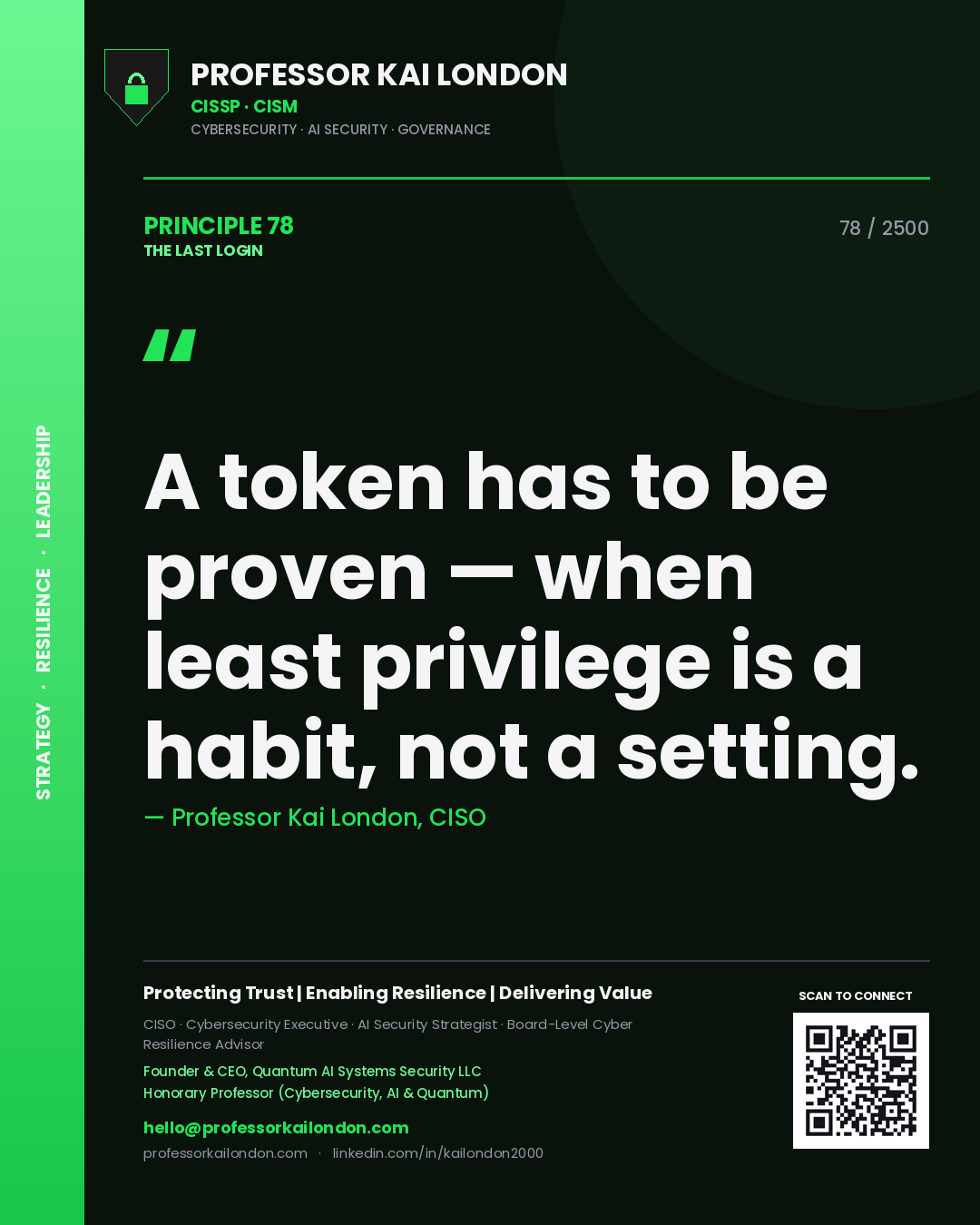 Quote card by Professor Kai London reading 'A token has to be proven — when least privilege is a habit, not a setting.'. From the book The Last Login.