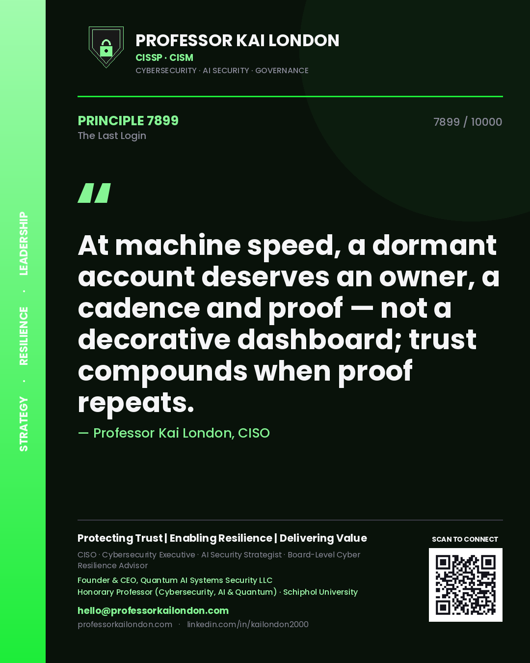 Quote card by Professor Kai London reading 'At machine speed, a dormant account deserves an owner, a cadence and proof — not a decorative dashboard; trust compounds when proof repeats.'. From the book The Last Login.