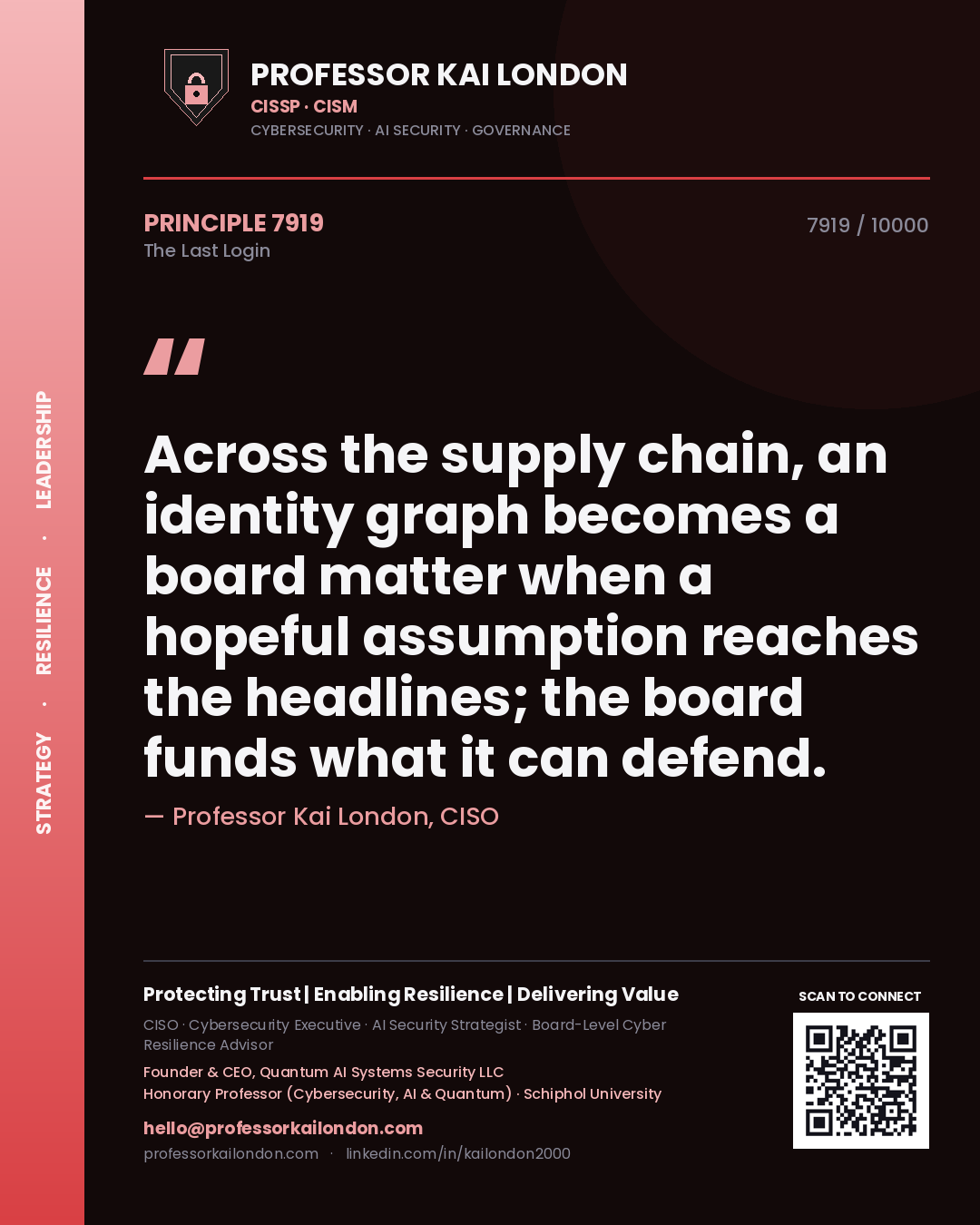 Professor Kai London principle 7919: Across the supply chain, an identity graph becomes a board matter when a hopeful assumption reaches the headlines; the board funds what it can defend.