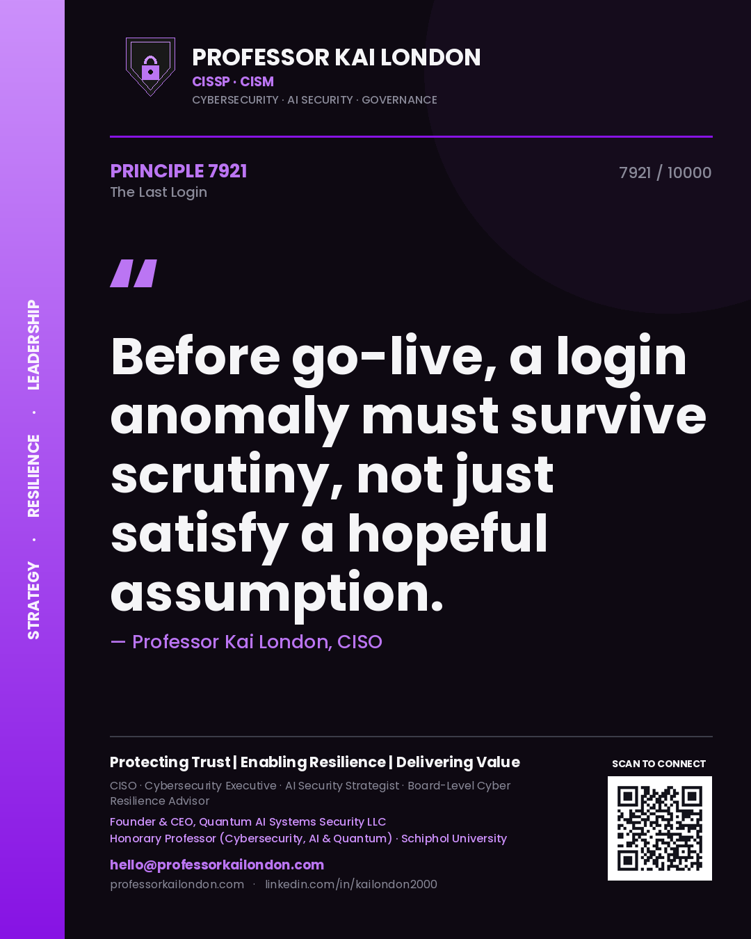 Professor Kai London principle 7921: Before go-live, a login anomaly must survive scrutiny, not just satisfy a hopeful assumption.