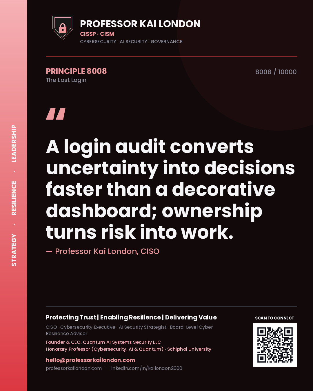 Professor Kai London principle 8008: A login audit converts uncertainty into decisions faster than a decorative dashboard; ownership turns risk into work.