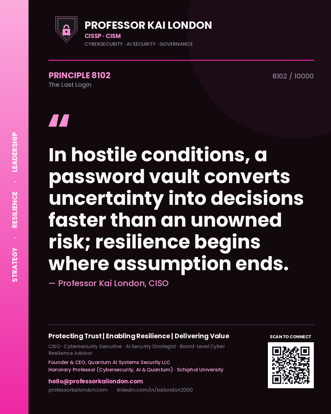 Quote card by Professor Kai London reading 'In hostile conditions, a password vault converts uncertainty into decisions faster than an unowned risk; resilience begins where assumption ends.'. From the book The Last Login.