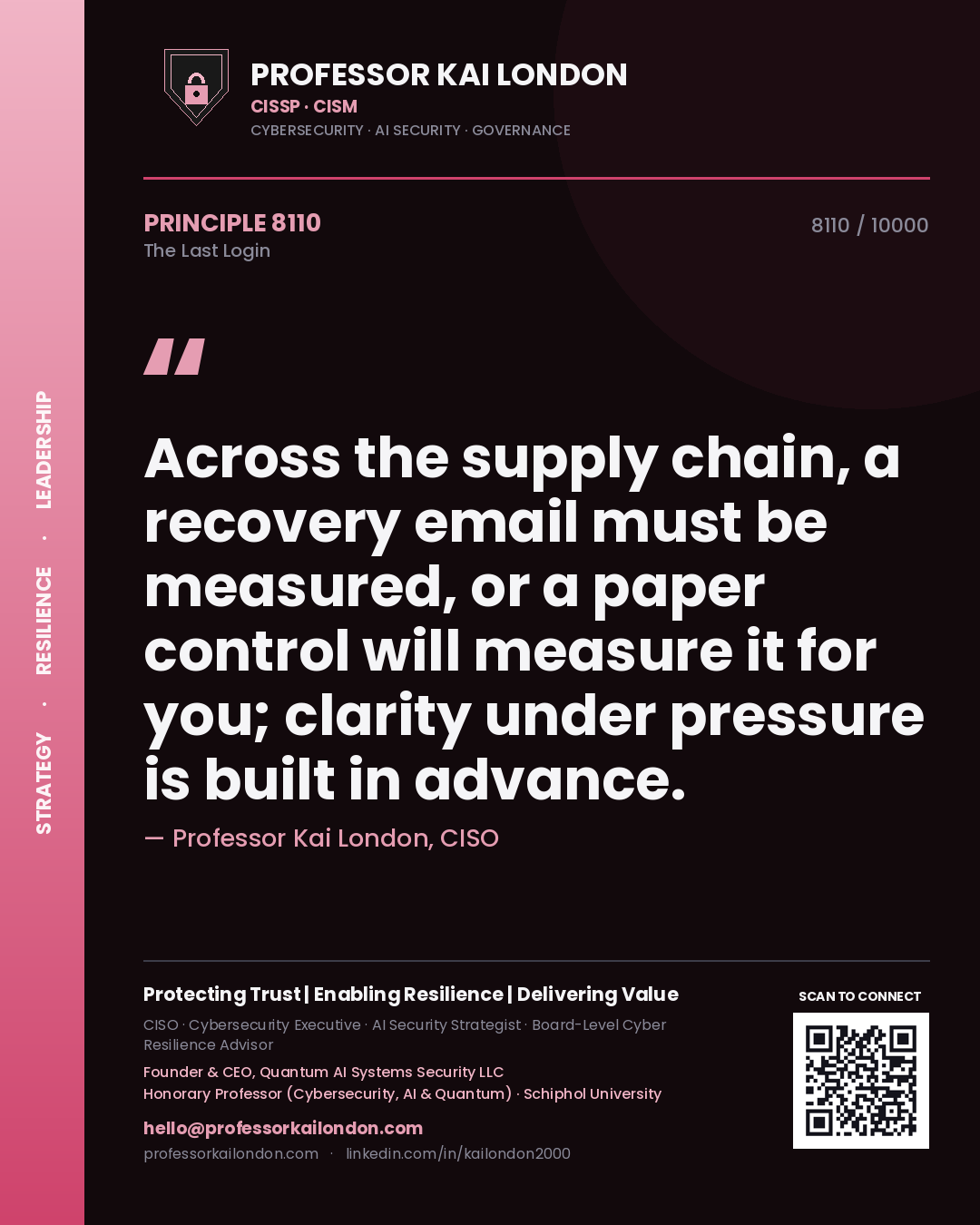 Professor Kai London principle 8110: Across the supply chain, a recovery email must be measured, or a paper control will measure it for you; clarity under pressure is built in advance.