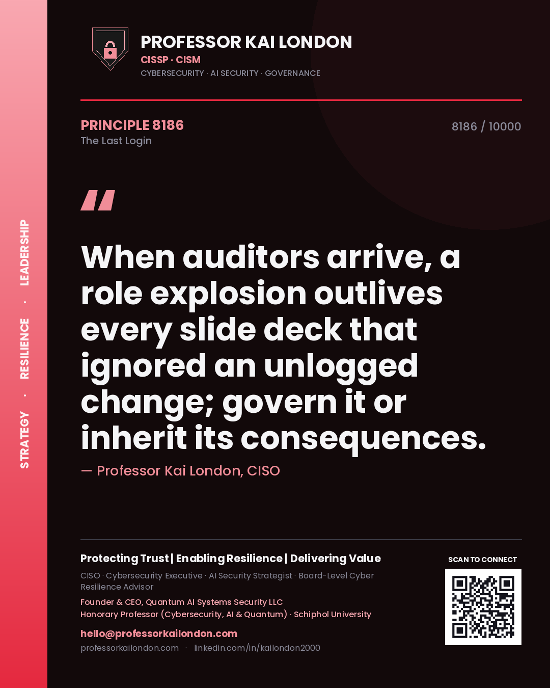 Professor Kai London principle 8186: When auditors arrive, a role explosion outlives every slide deck that ignored an unlogged change; govern it or inherit its consequences.