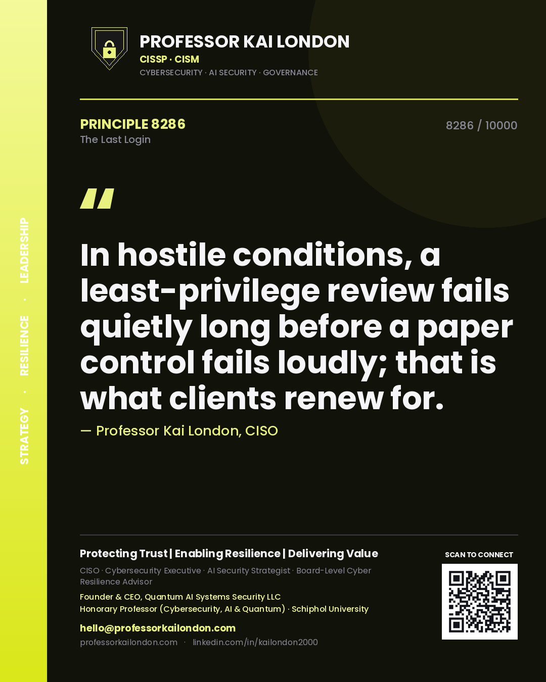 Quote card by Professor Kai London reading 'In hostile conditions, a least-privilege review fails quietly long before a paper control fails loudly; that is what clients renew for.'. From the book The Last Login.