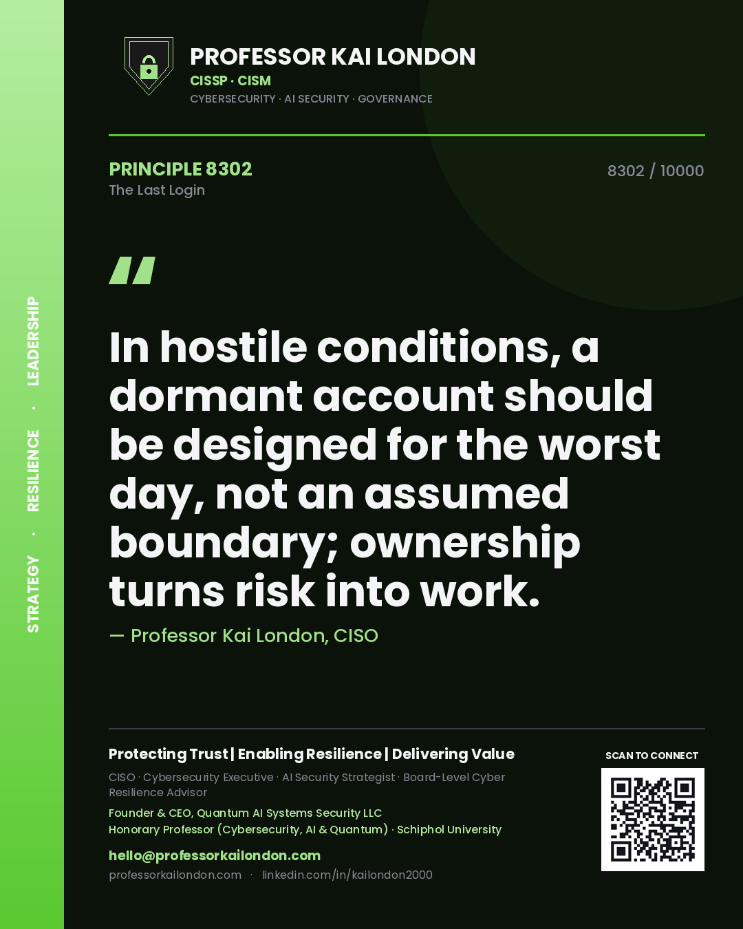 Quote card by Professor Kai London reading 'In hostile conditions, a dormant account should be designed for the worst day, not an assumed boundary; ownership turns risk into work.'. From the book The Last Login.