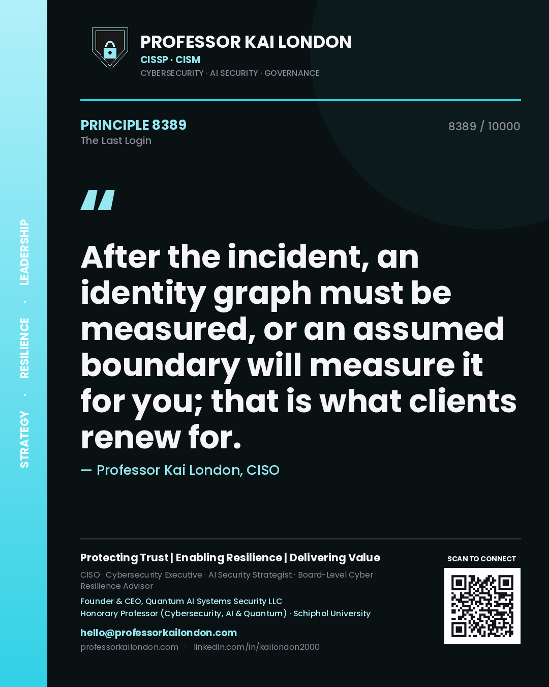 Professor Kai London principle 8389: After the incident, an identity graph must be measured, or an assumed boundary will measure it for you; that is what clients renew for.