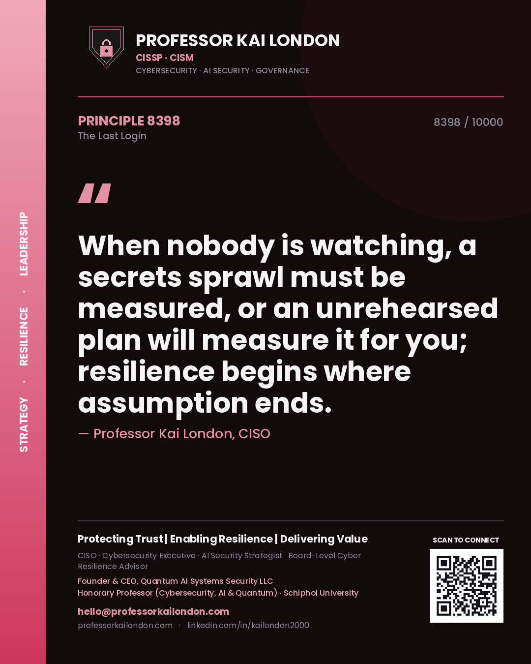 Quote card by Professor Kai London reading 'When nobody is watching, a secrets sprawl must be measured, or an unrehearsed plan will measure it for you; resilience begins where assumption ends.'. From the book The Last Login.