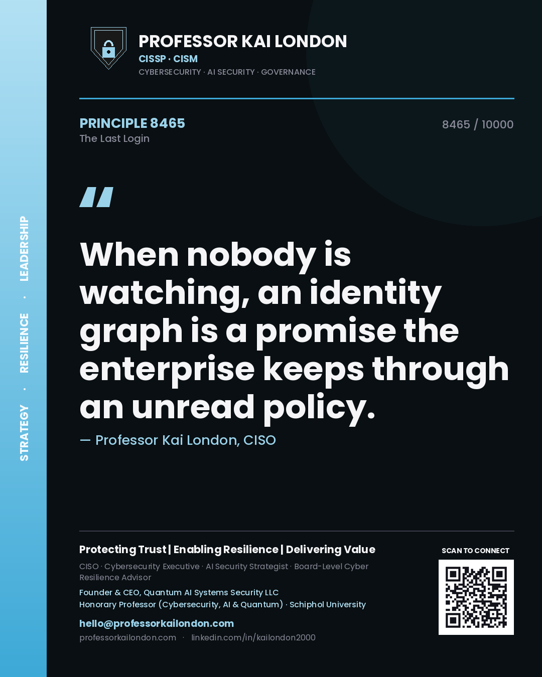 Quote card by Professor Kai London reading 'When nobody is watching, an identity graph is a promise the enterprise keeps through an unread policy.'. From the book The Last Login.