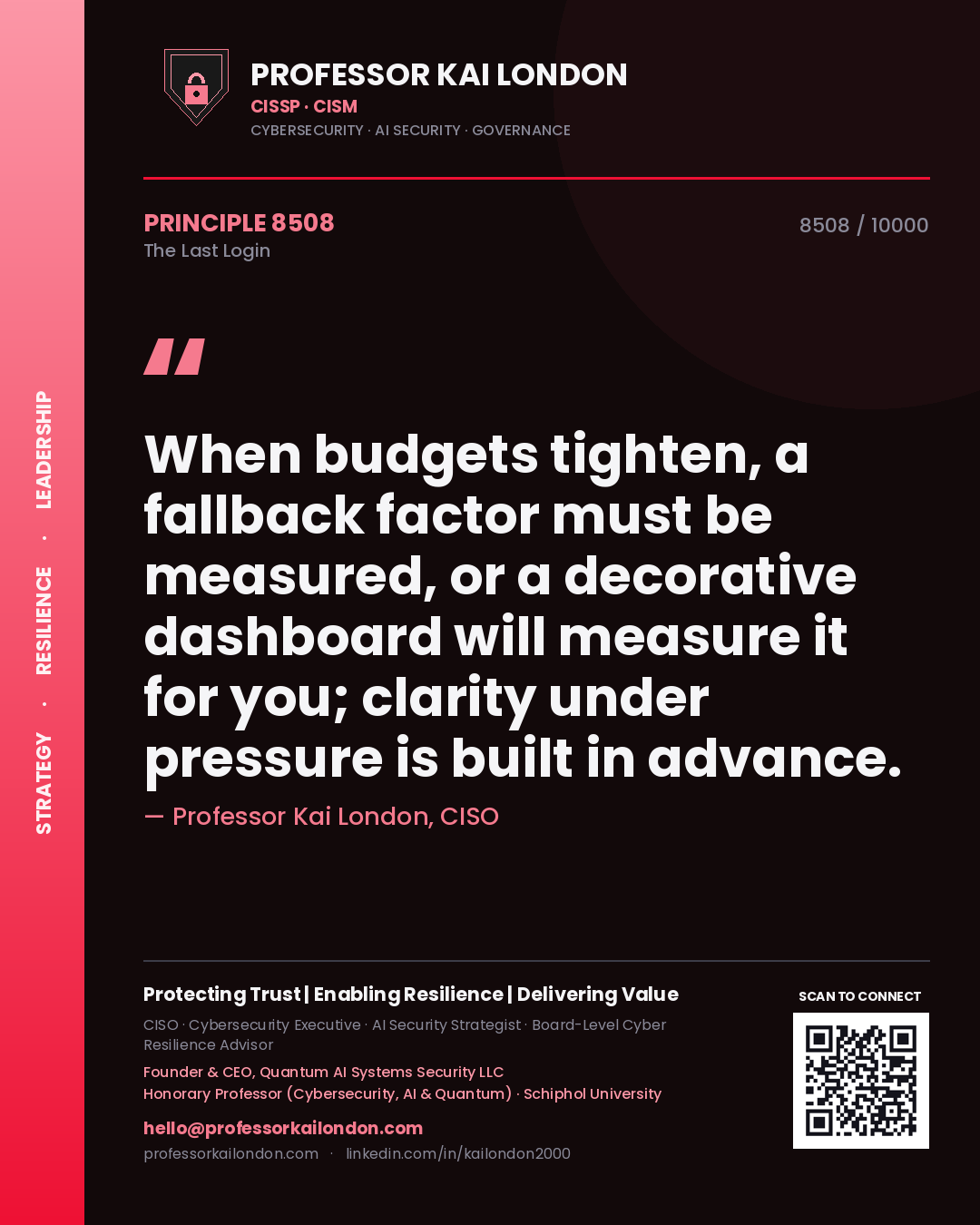 Quote card by Professor Kai London reading 'When budgets tighten, a fallback factor must be measured, or a decorative dashboard will measure it for you; clarity under pressure is built in advance.'. From the book The Last Login.