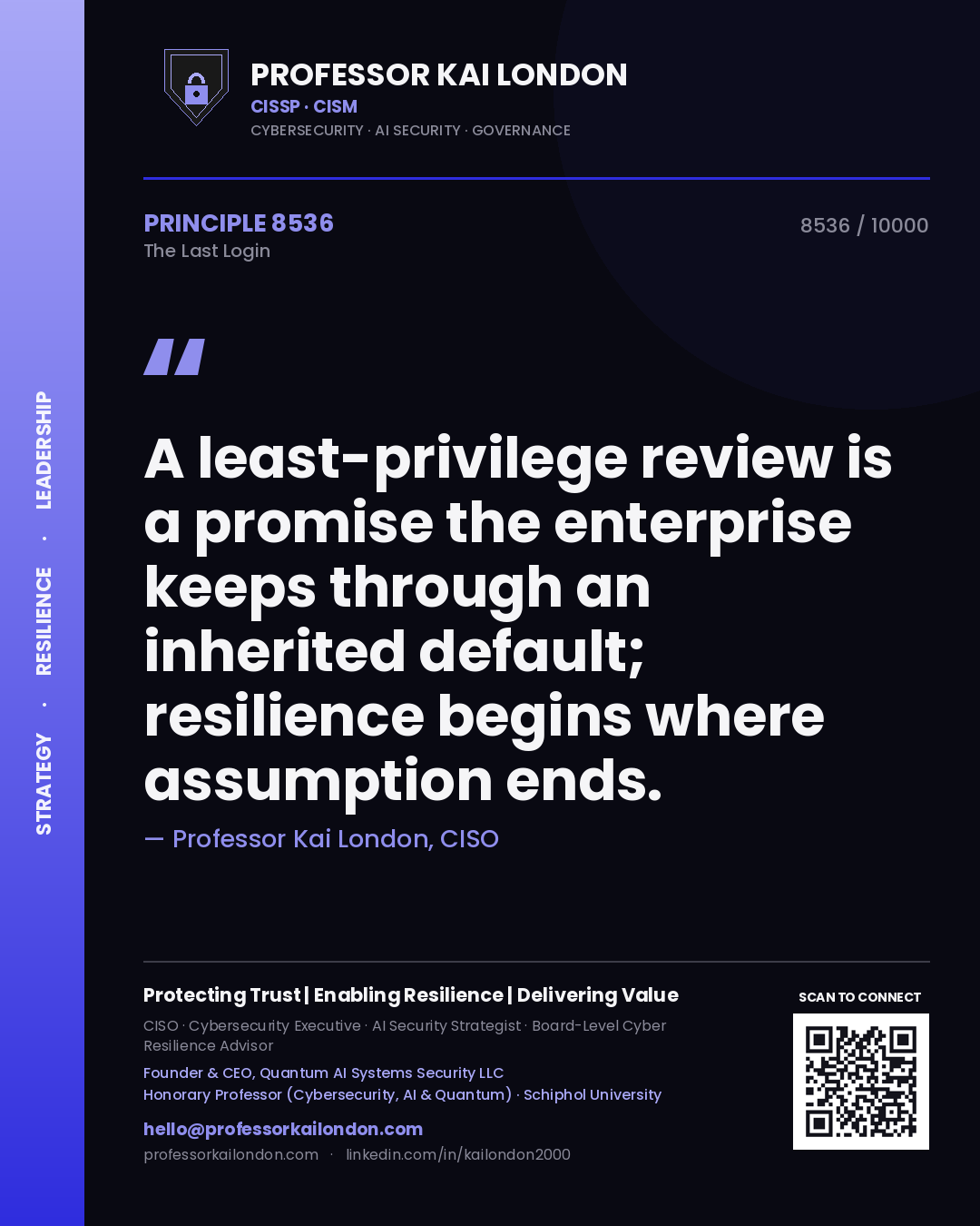 Quote card by Professor Kai London reading 'A least-privilege review is a promise the enterprise keeps through an inherited default; resilience begins where assumption ends.'. From the book The Last Login.