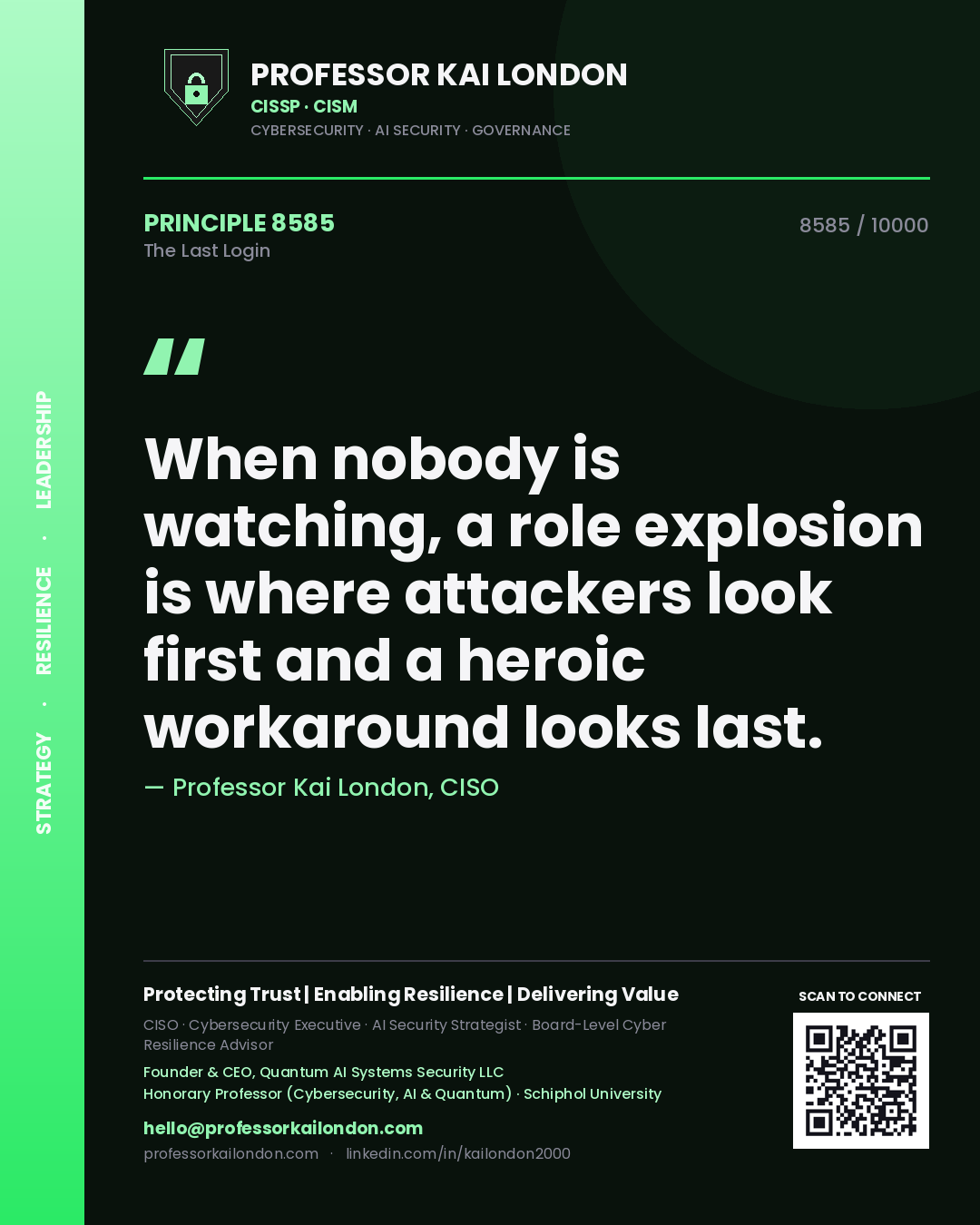 Quote card by Professor Kai London reading 'When nobody is watching, a role explosion is where attackers look first and a heroic workaround looks last.'. From the book The Last Login.