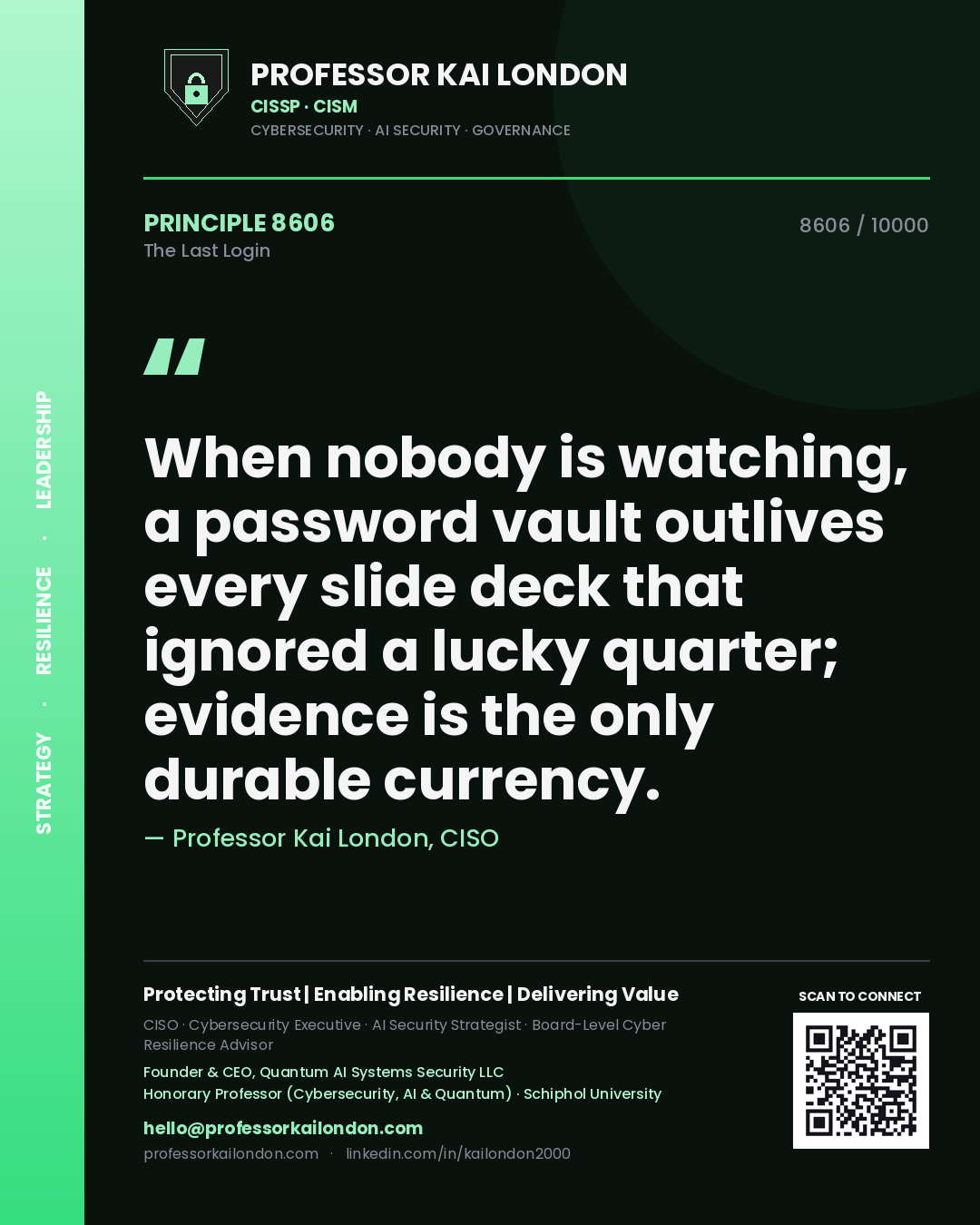 Professor Kai London principle 8606: When nobody is watching, a password vault outlives every slide deck that ignored a lucky quarter; evidence is the only durable currency.