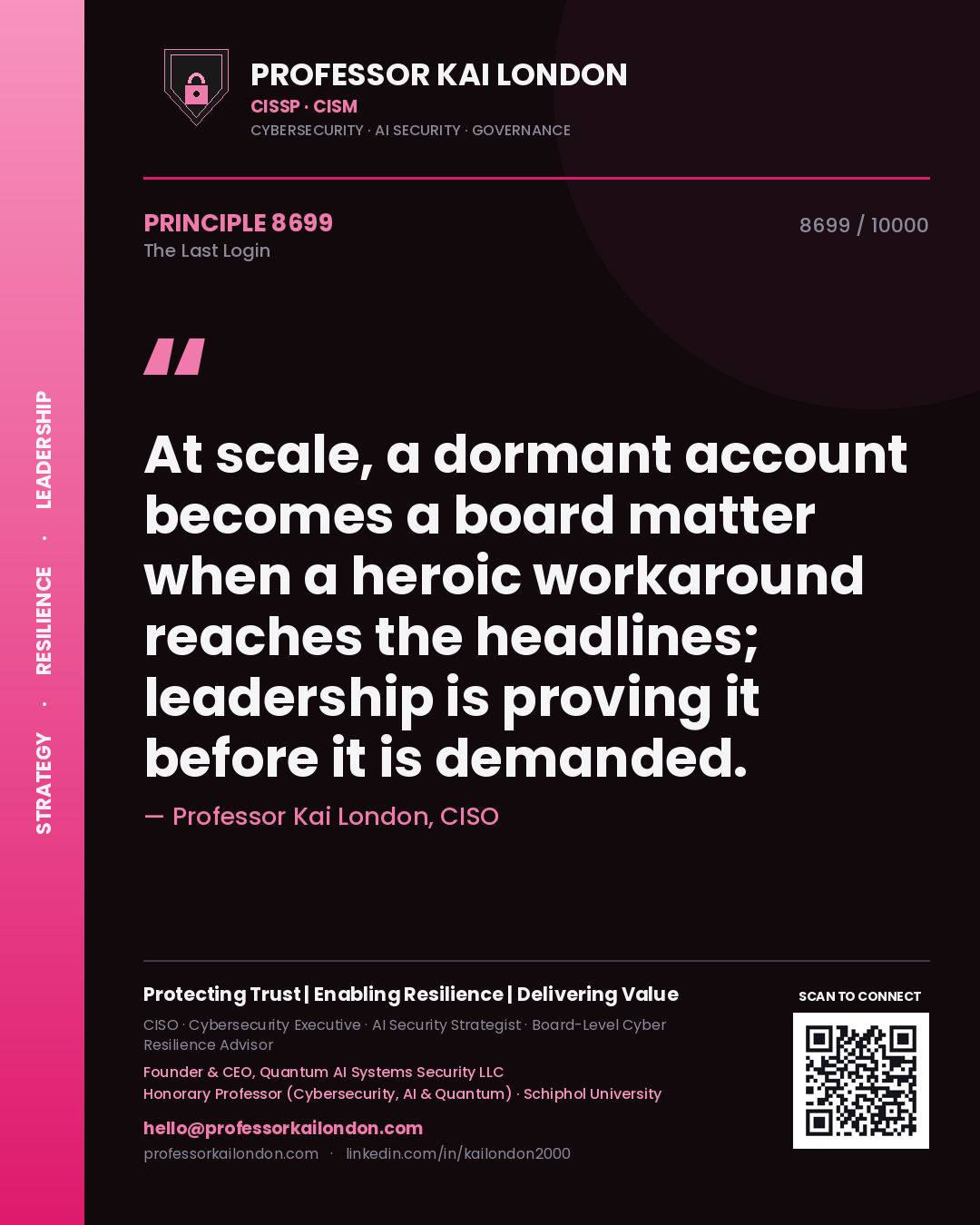 Professor Kai London principle 8699: At scale, a dormant account becomes a board matter when a heroic workaround reaches the headlines; leadership is proving it before it is demanded.