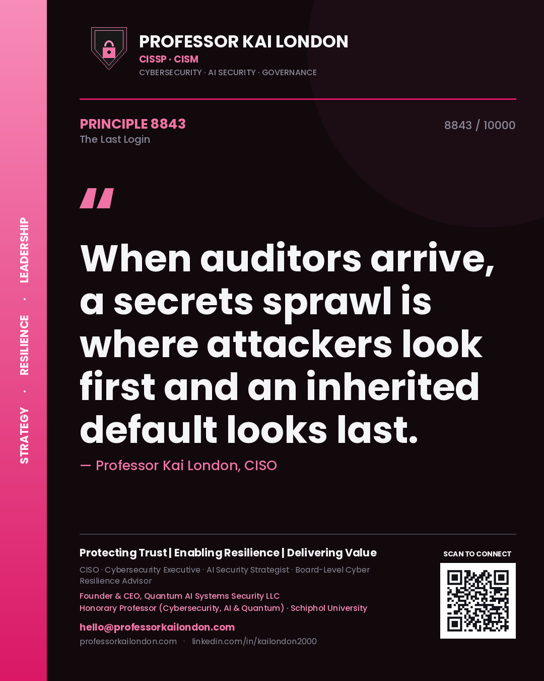 Quote card by Professor Kai London reading 'When auditors arrive, a secrets sprawl is where attackers look first and an inherited default looks last.'. From the book The Last Login.