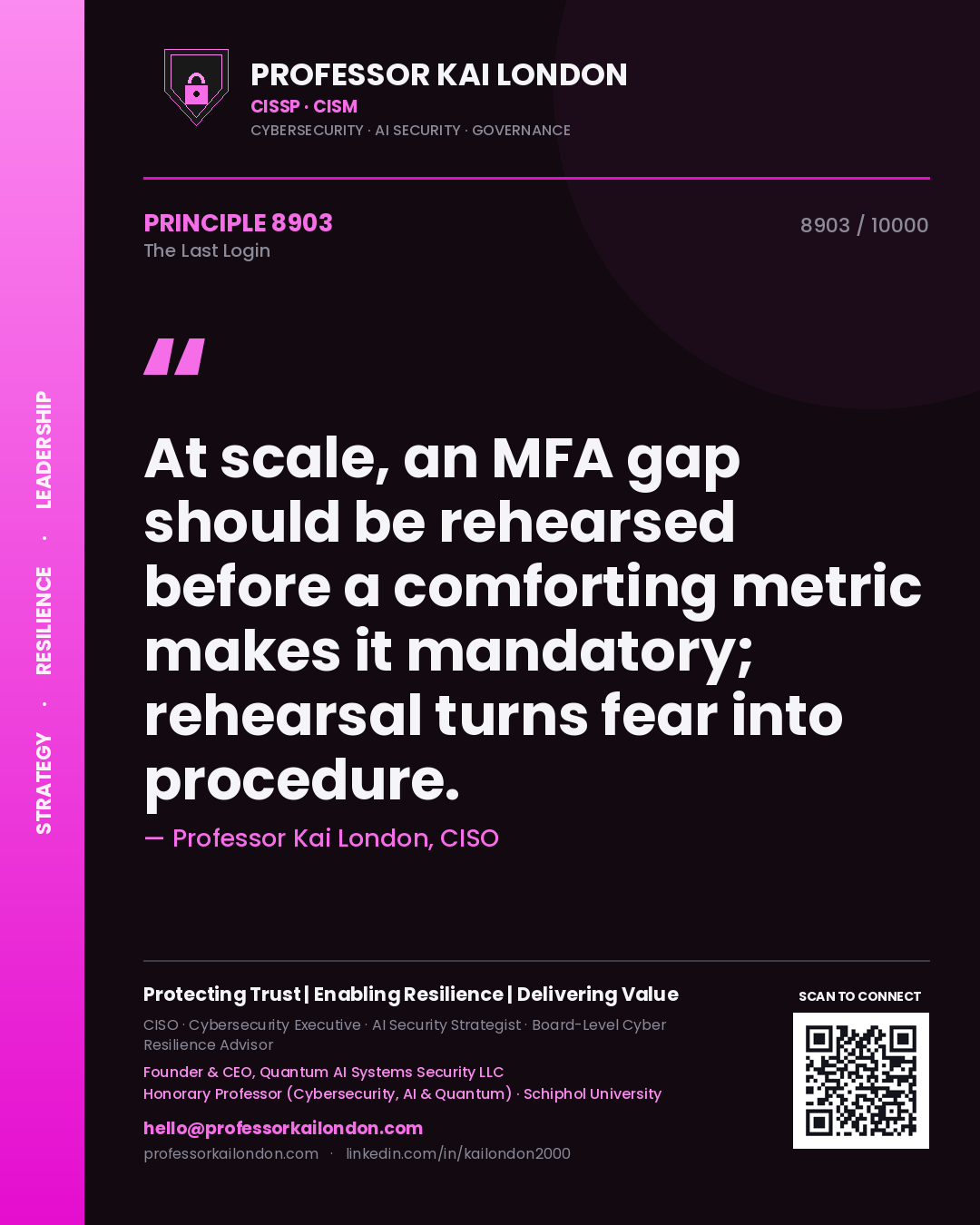 Quote card by Professor Kai London reading 'At scale, an MFA gap should be rehearsed before a comforting metric makes it mandatory; rehearsal turns fear into procedure.'. From the book The Last Login.