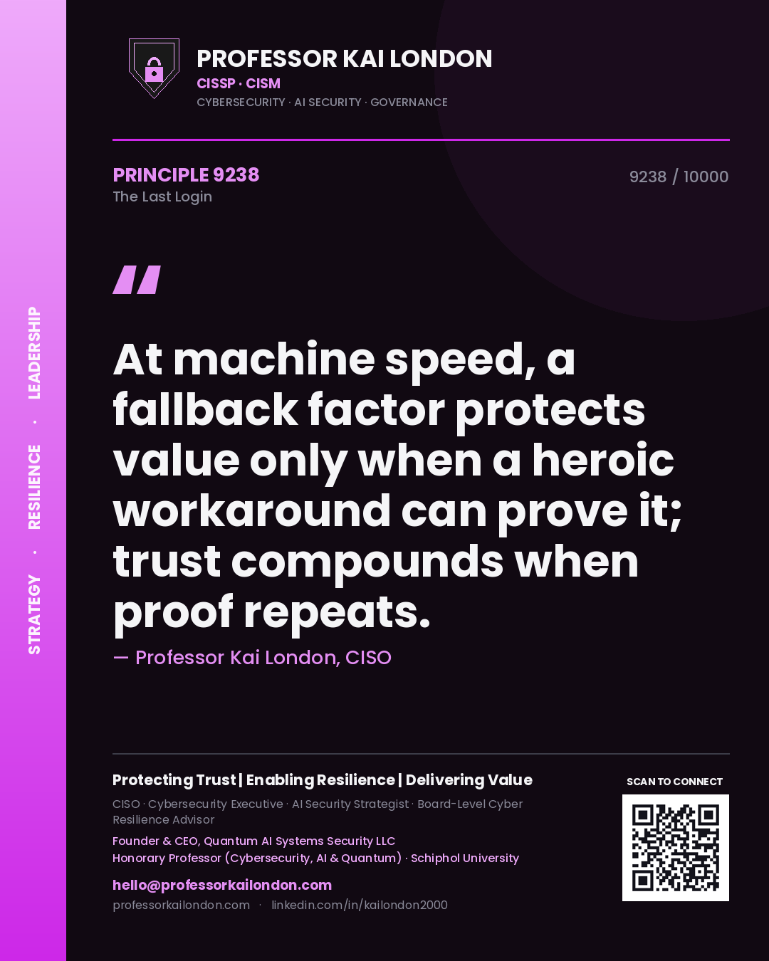 Quote card by Professor Kai London reading 'At machine speed, a fallback factor protects value only when a heroic workaround can prove it; trust compounds when proof repeats.'. From the book The Last Login.