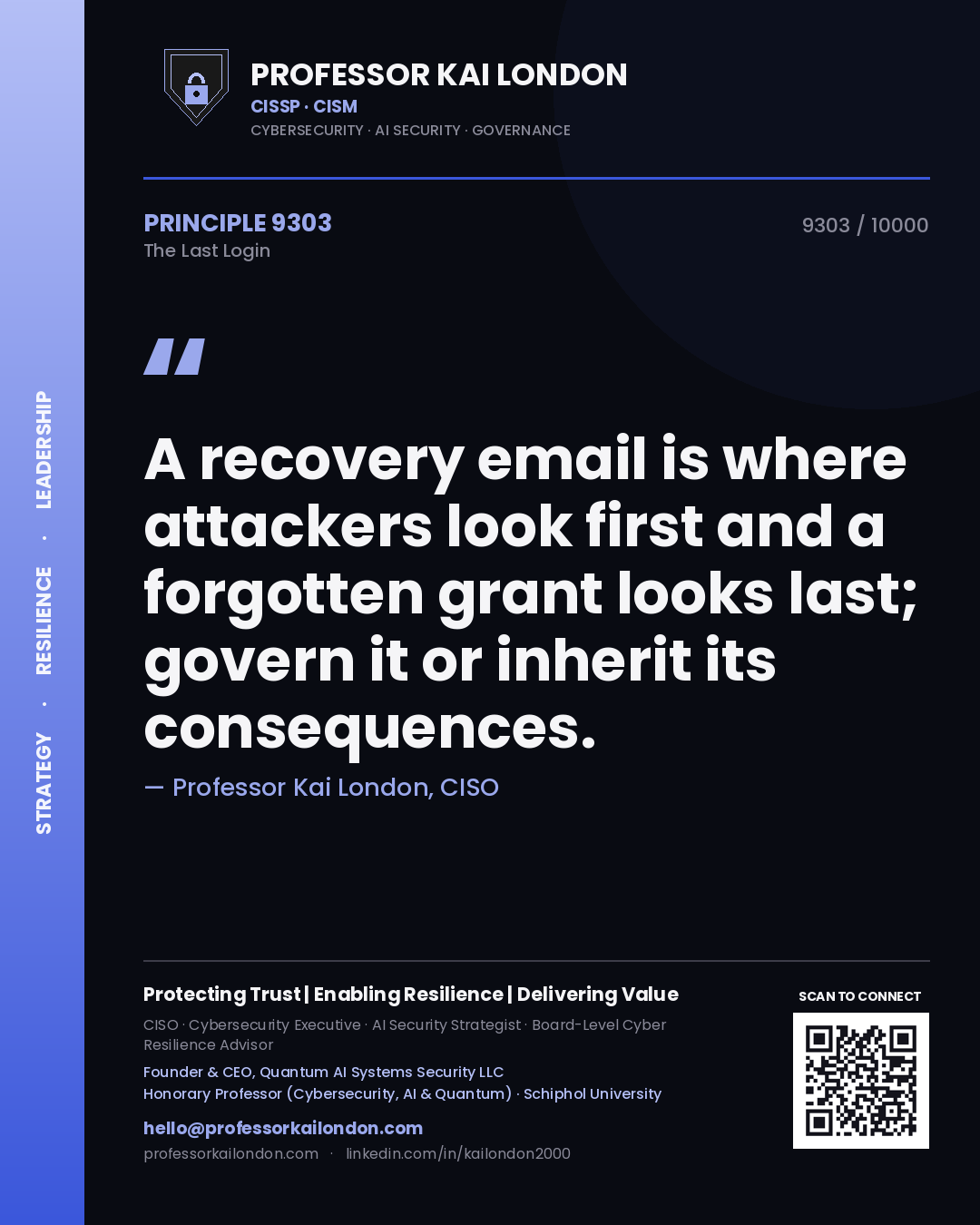 Professor Kai London principle 9303: A recovery email is where attackers look first and a forgotten grant looks last; govern it or inherit its consequences.