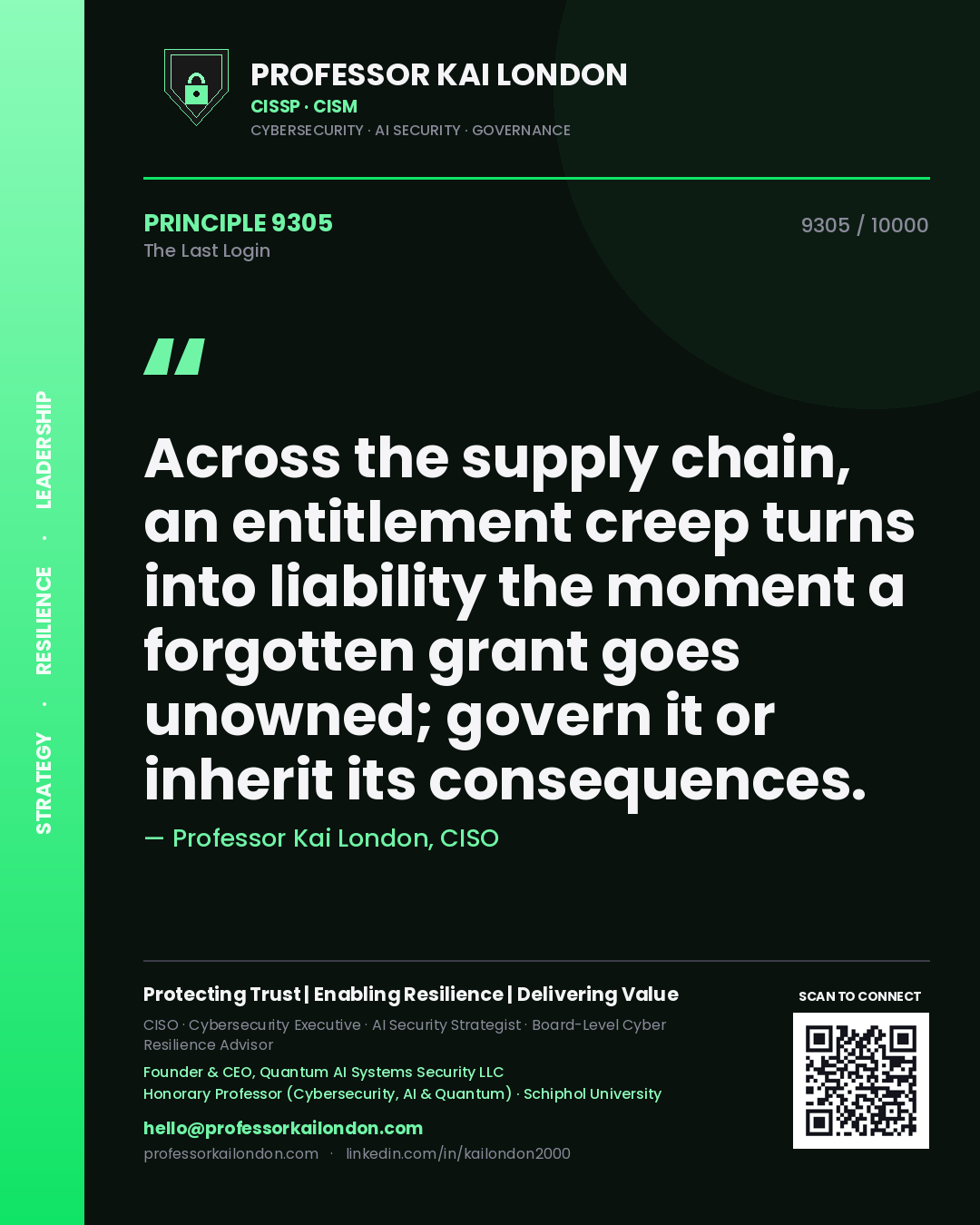 Quote card by Professor Kai London reading 'Across the supply chain, an entitlement creep turns into liability the moment a forgotten grant goes unowned; govern it or inherit its consequences.'. From the book The Last Login.