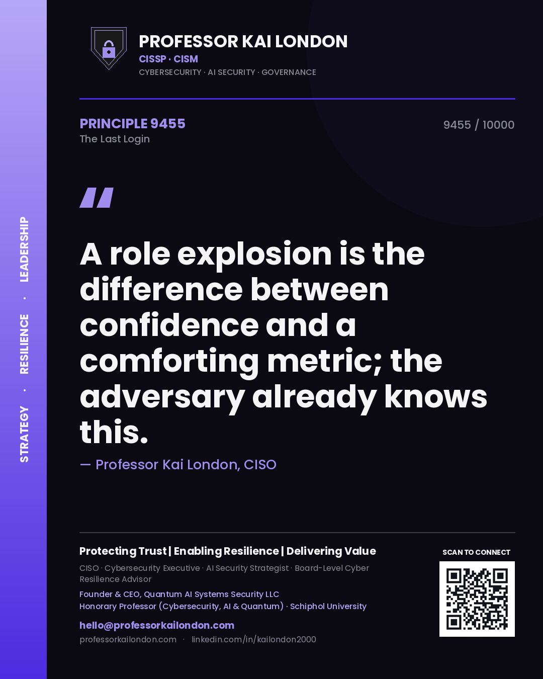 Professor Kai London principle 9455: A role explosion is the difference between confidence and a comforting metric; the adversary already knows this.