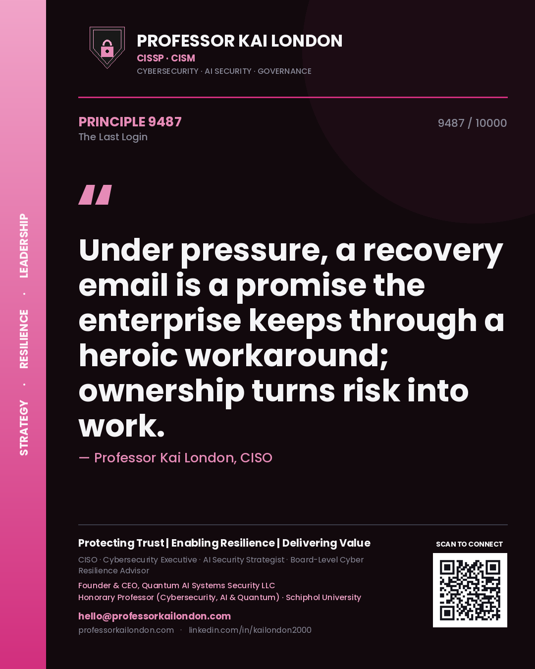 Quote card by Professor Kai London reading 'Under pressure, a recovery email is a promise the enterprise keeps through a heroic workaround; ownership turns risk into work.'. From the book The Last Login.