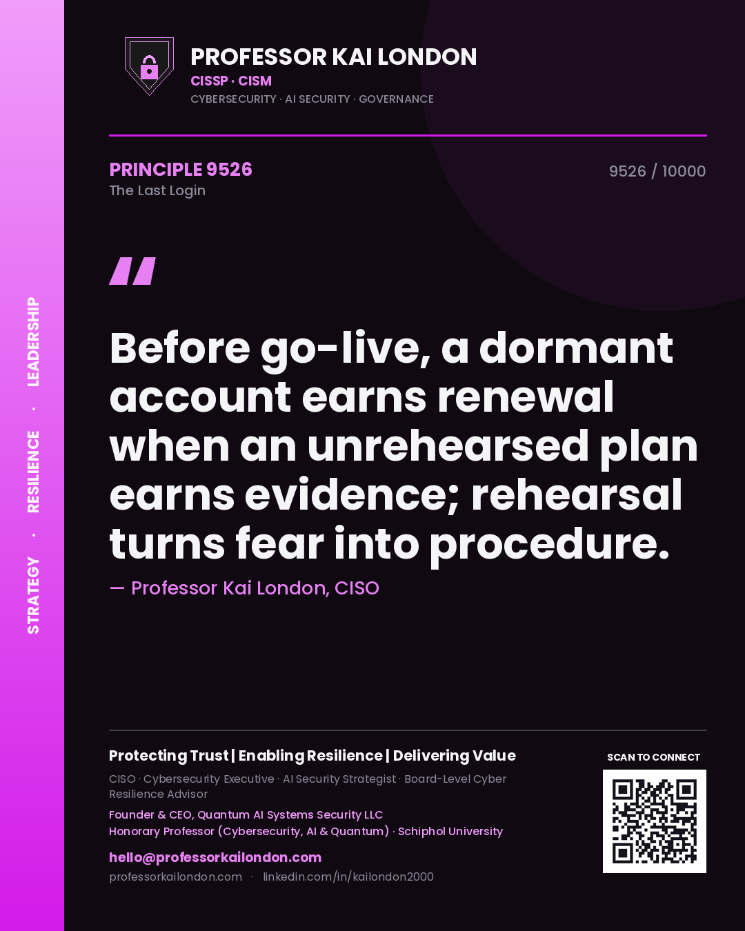 Professor Kai London principle 9526: Before go-live, a dormant account earns renewal when an unrehearsed plan earns evidence; rehearsal turns fear into procedure.