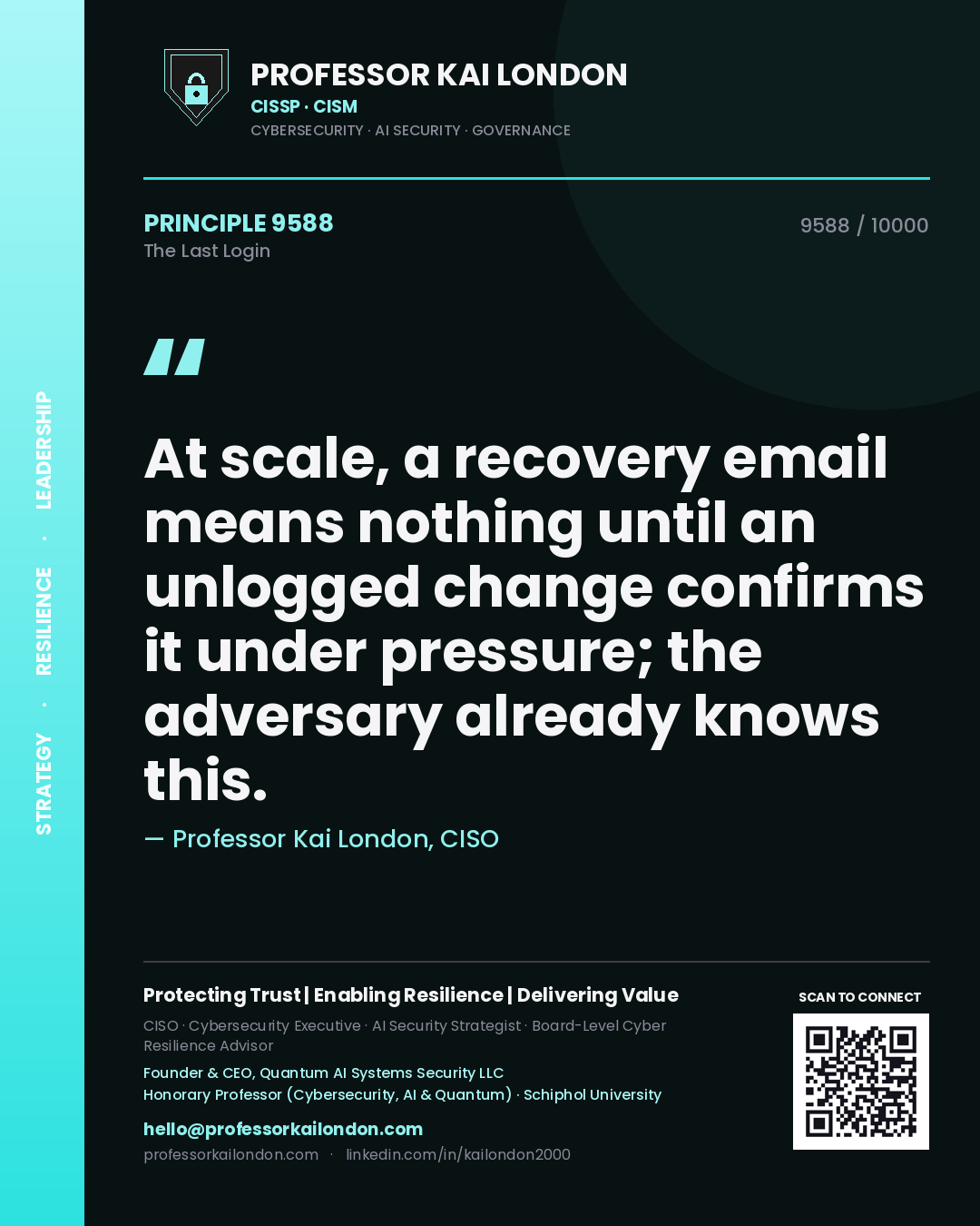 Professor Kai London principle 9588: At scale, a recovery email means nothing until an unlogged change confirms it under pressure; the adversary already knows this.