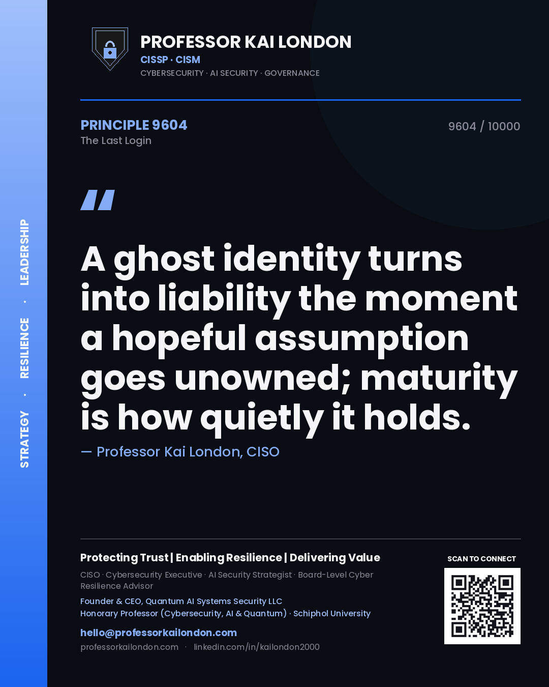 Quote card by Professor Kai London reading 'A ghost identity turns into liability the moment a hopeful assumption goes unowned; maturity is how quietly it holds.'. From the book The Last Login.