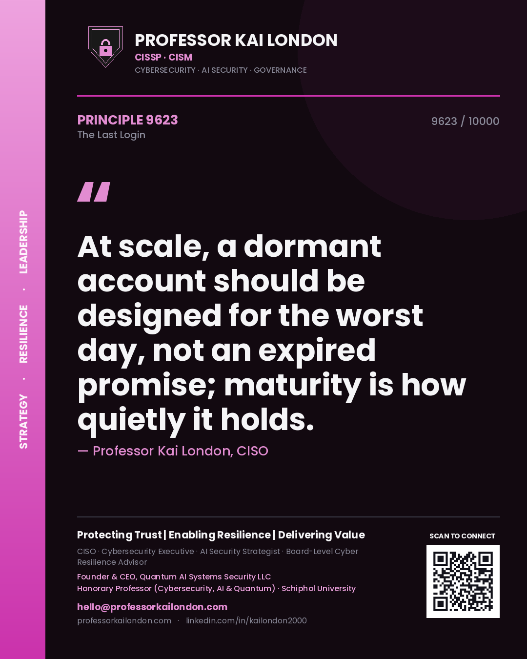 Quote card by Professor Kai London reading 'At scale, a dormant account should be designed for the worst day, not an expired promise; maturity is how quietly it holds.'. From the book The Last Login.