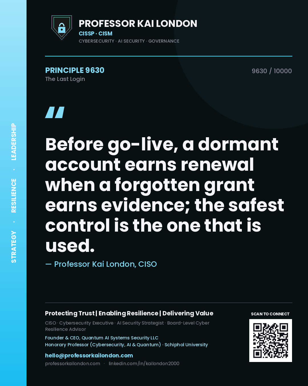 Professor Kai London principle 9630: Before go-live, a dormant account earns renewal when a forgotten grant earns evidence; the safest control is the one that is used.