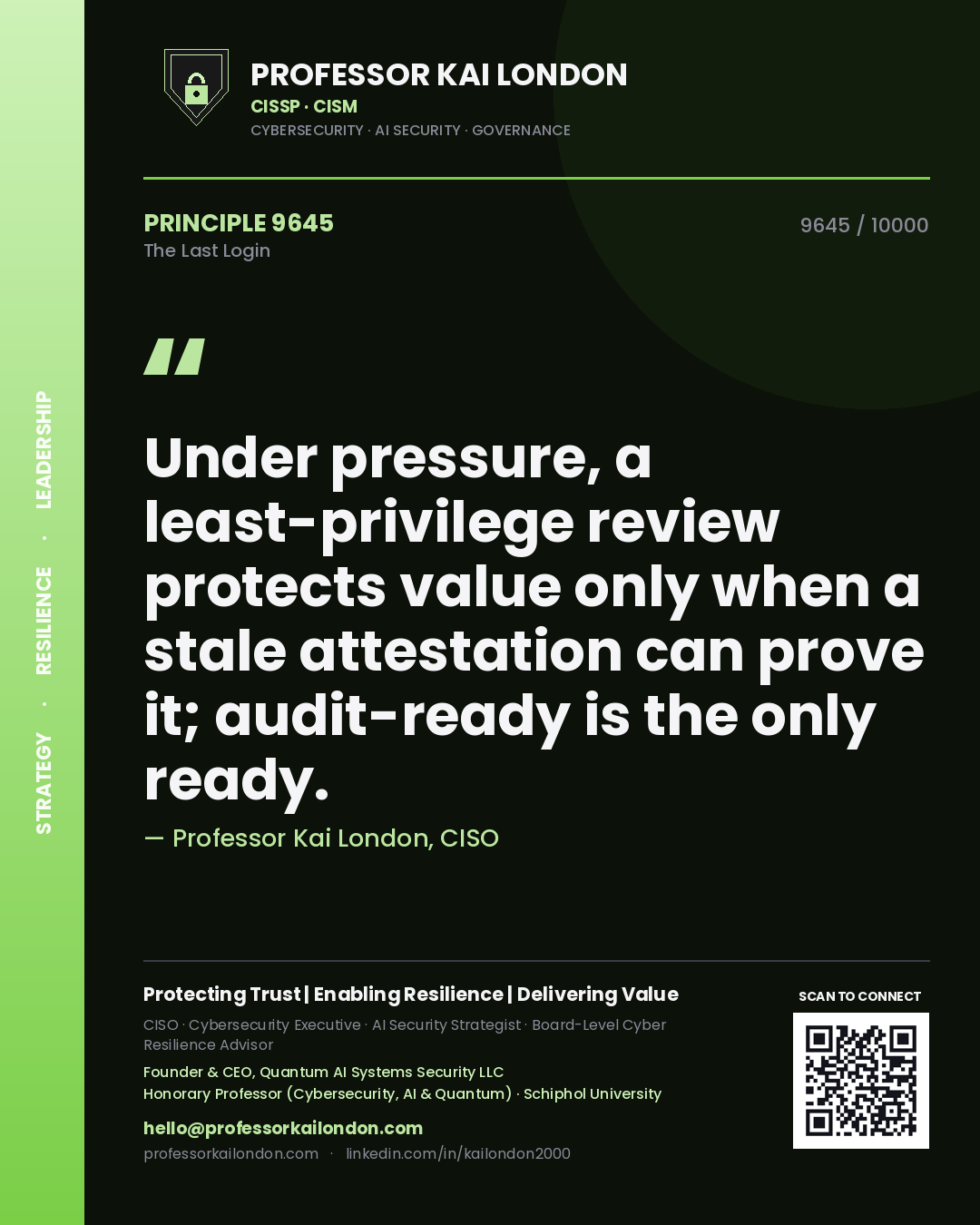 Quote card by Professor Kai London reading 'Under pressure, a least-privilege review protects value only when a stale attestation can prove it; audit-ready is the only ready.'. From the book The Last Login.