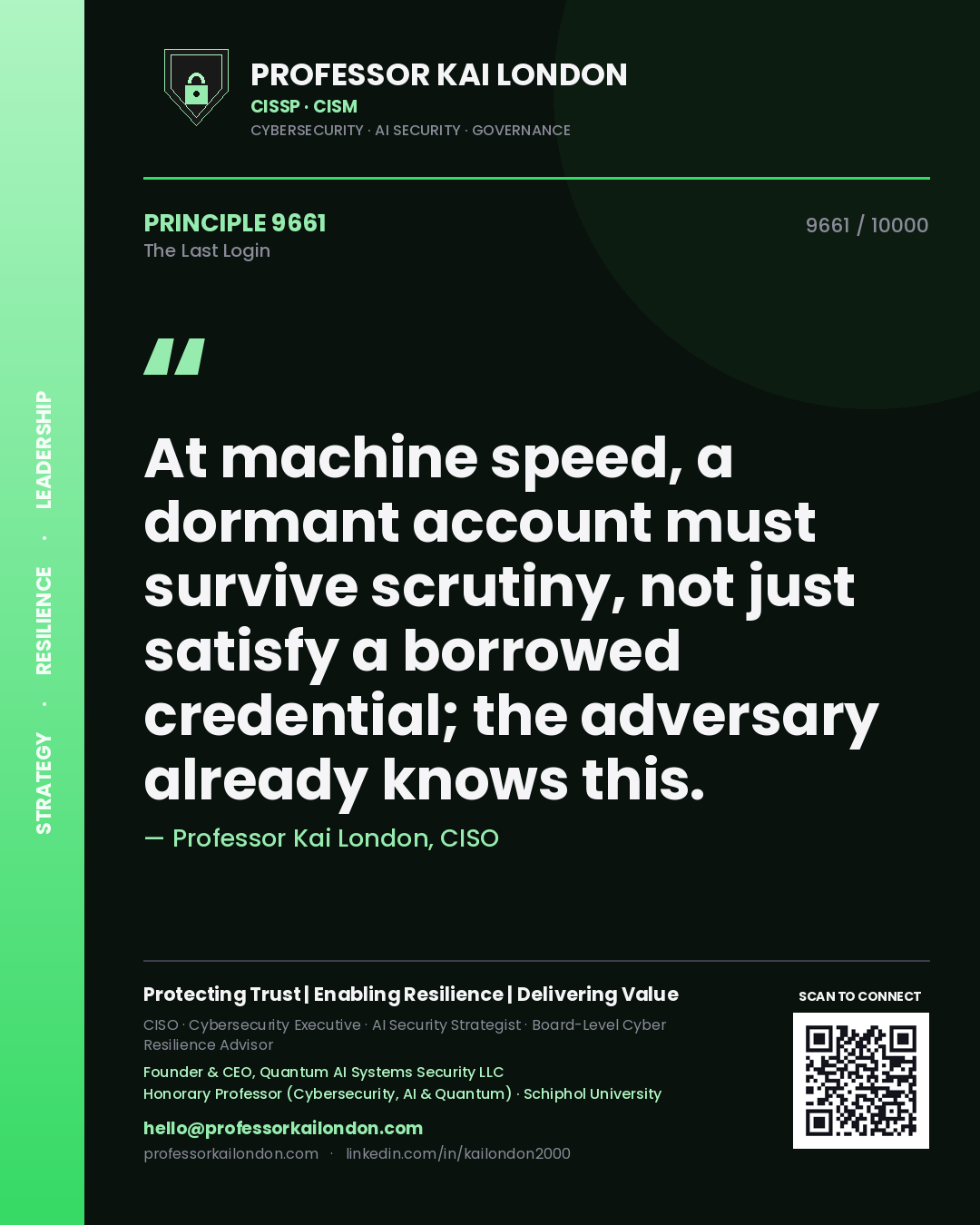 Quote card by Professor Kai London reading 'At machine speed, a dormant account must survive scrutiny, not just satisfy a borrowed credential; the adversary already knows this.'. From the book The Last Login.