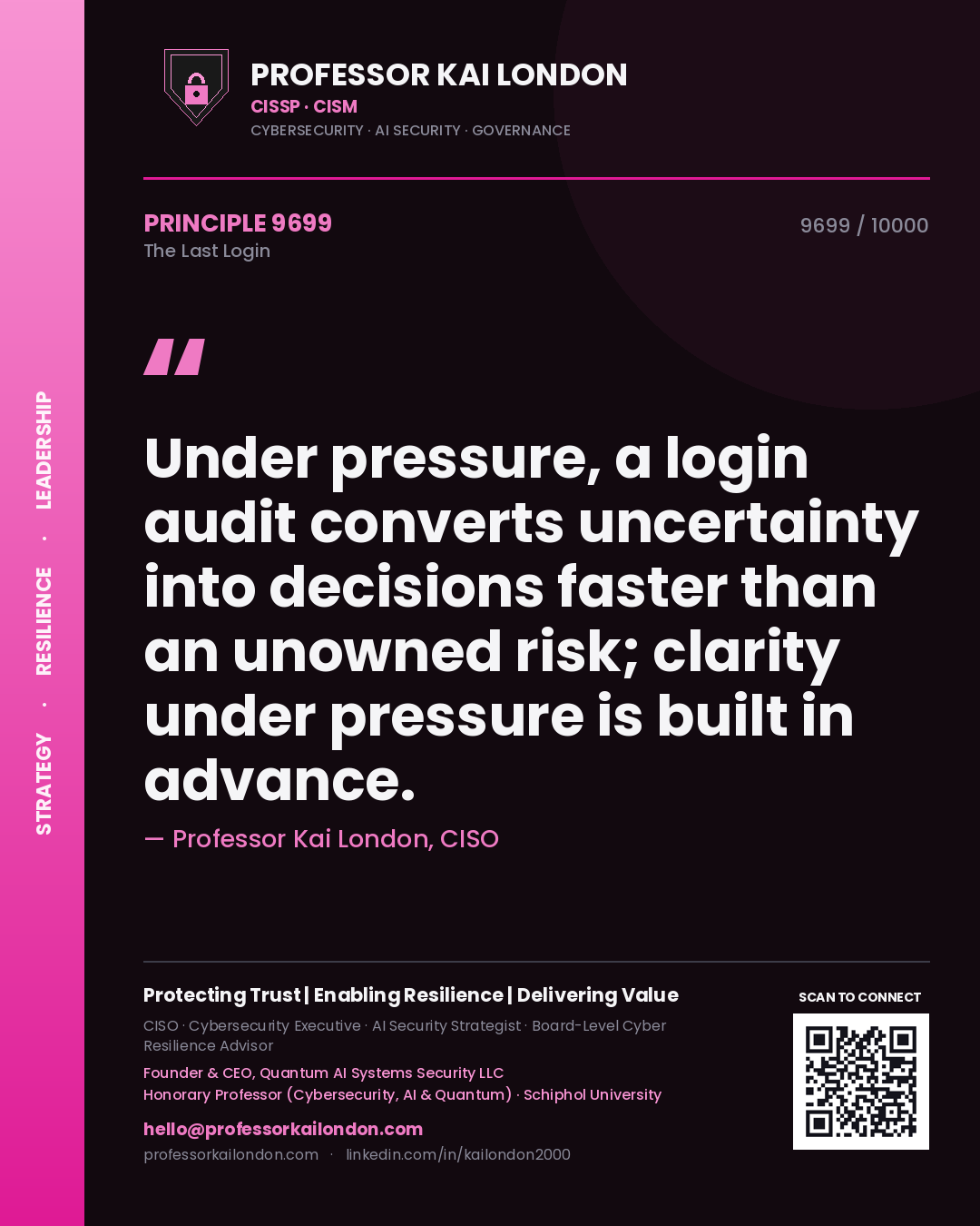 Professor Kai London principle 9699: Under pressure, a login audit converts uncertainty into decisions faster than an unowned risk; clarity under pressure is built in advance.