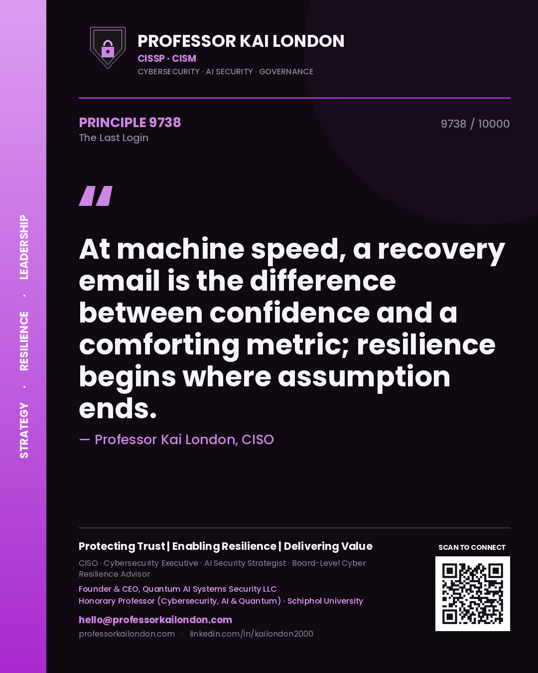 Professor Kai London principle 9738: At machine speed, a recovery email is the difference between confidence and a comforting metric; resilience begins where assumption ends.